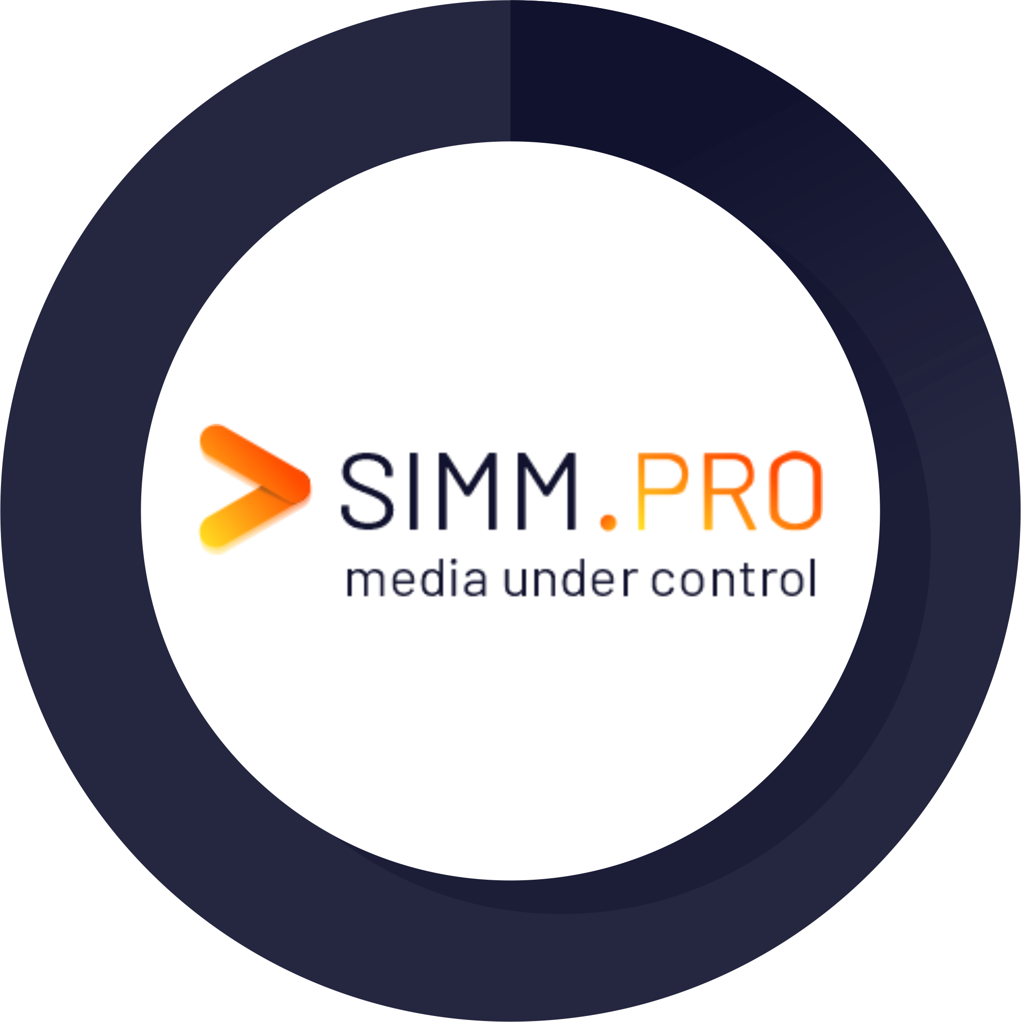 SIMM.PRO Media Under Control