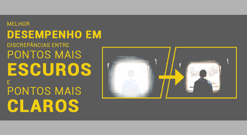 Câmeras com WDR Forense melhoram o desempenho em cenários com muita iluminação