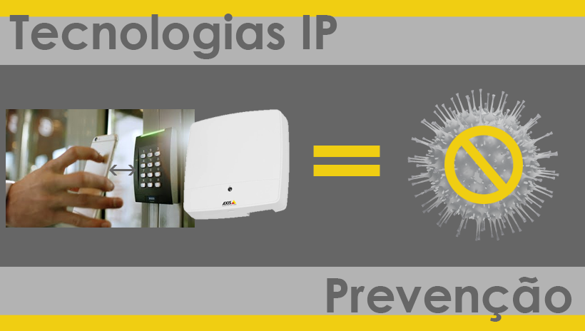Tecnologias IP no auxílio para prevenção a Covid-19