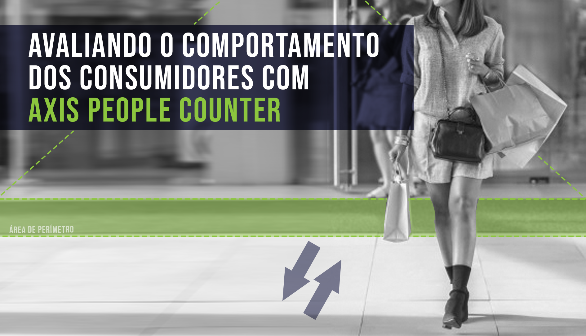Avaliando o Comportamento dos Consumidores com AXIS People Counter