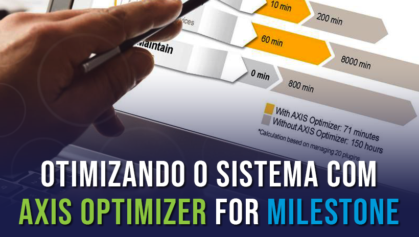 Otimizando o seu sistema com AXIS Optimizer for Milestone XProtect